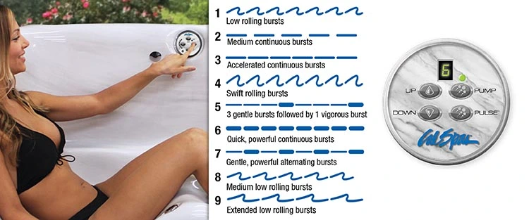 ATS Control for hot tubs in Westwood